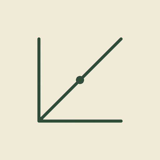 Simple interest calculator icon